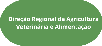 Direção Regional da Agricultura Veterinária e Alimentação