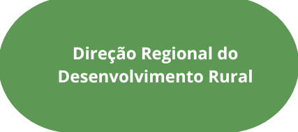 Direção Regional do Desenvolvimento Rural